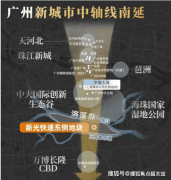 套设备按规划逐渐落地